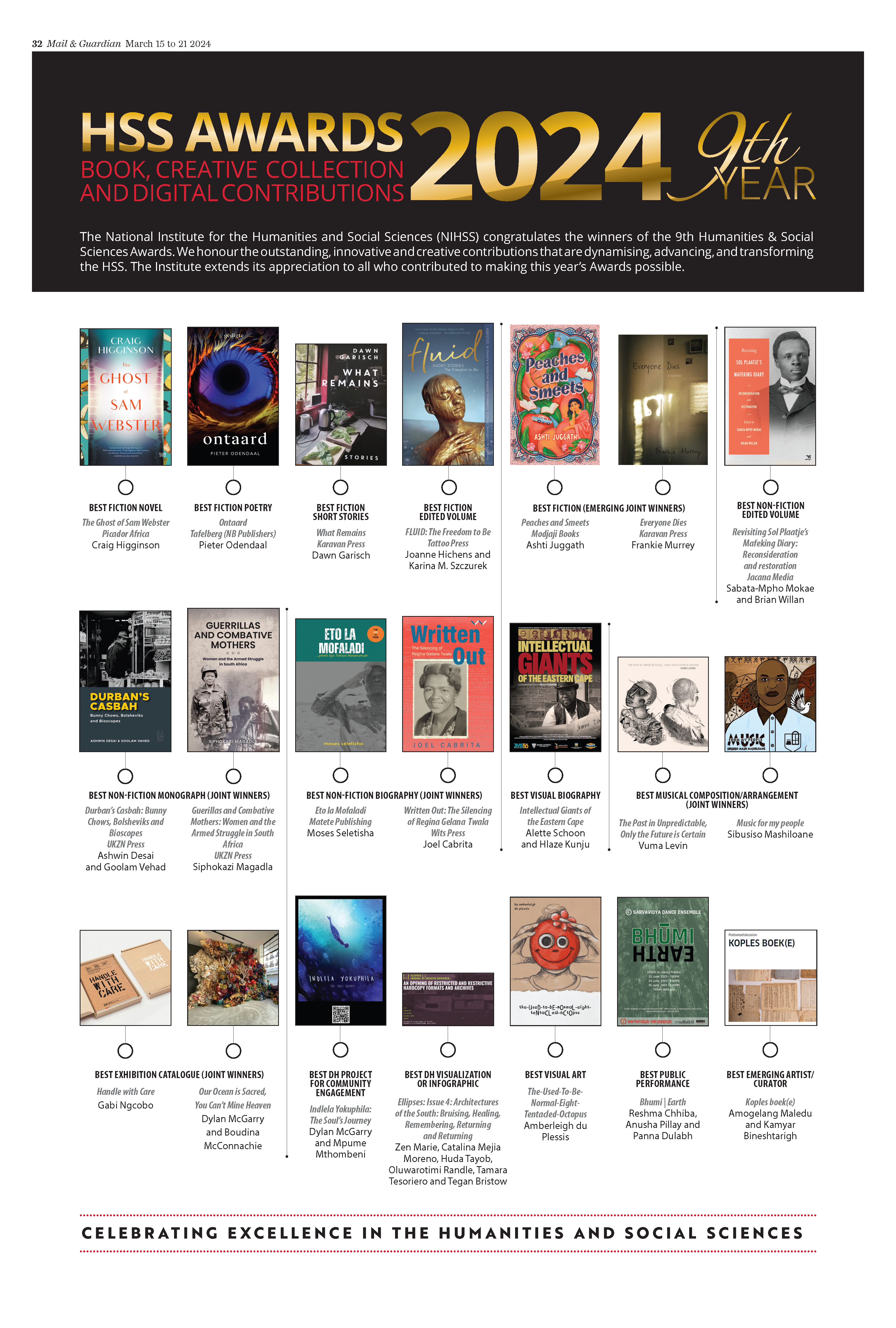 HSS Awards 2024 Winners Mail & Guardian